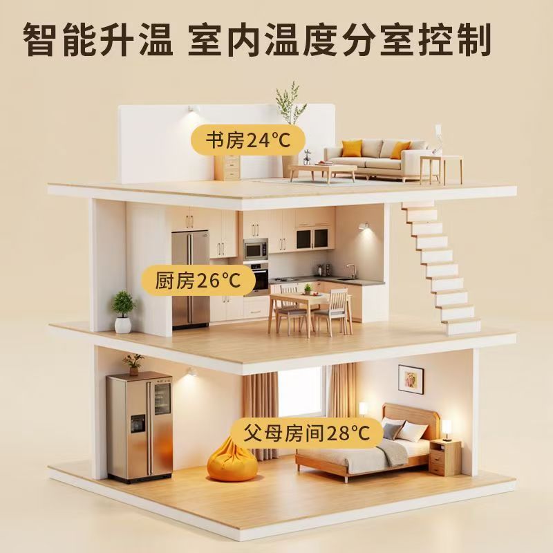 中山 石墨烯电地暖公司哪家好？户型适配方案指南